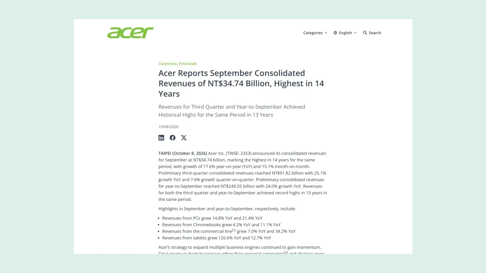 ภาพหน้าจอประกาศรายได้เดือนกันยายน 2026 ของ Acer บนเว็บไซต์ห้องข่าว ระบุรายได้ 34.74 พันล้านดอลลาร์ไต้หวัน สูงสุดในรอบ 14 ปี