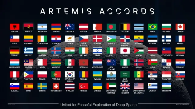 ภาพธงของ 77 ประเทศที่ลงนาม Artemis Accords ณ เดือนตุลาคม 2026 ตั้งแต่แอลเบเนียถึงอุซเบกิสถาน บนพื้นหลังดวงจันทร์ พร้อมข้อความ United for Peaceful Exploration of Deep Space