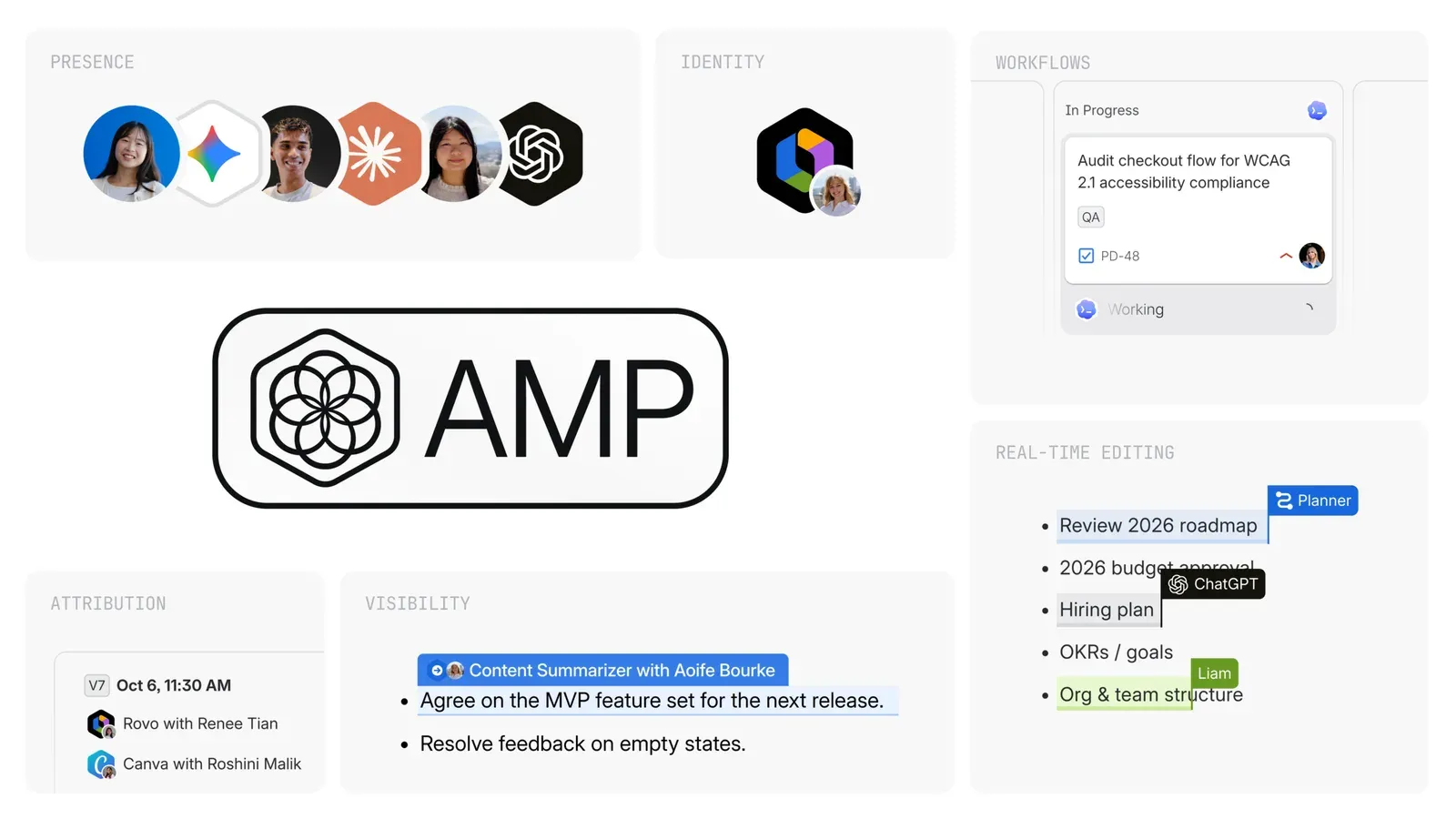 ภาพประกาศ AMP (Agentic Multiplayer Protocol) ของ Atlassian แสดงตัวตน workflow และการแก้ไขร่วมกันระหว่างคนกับ AI Agent