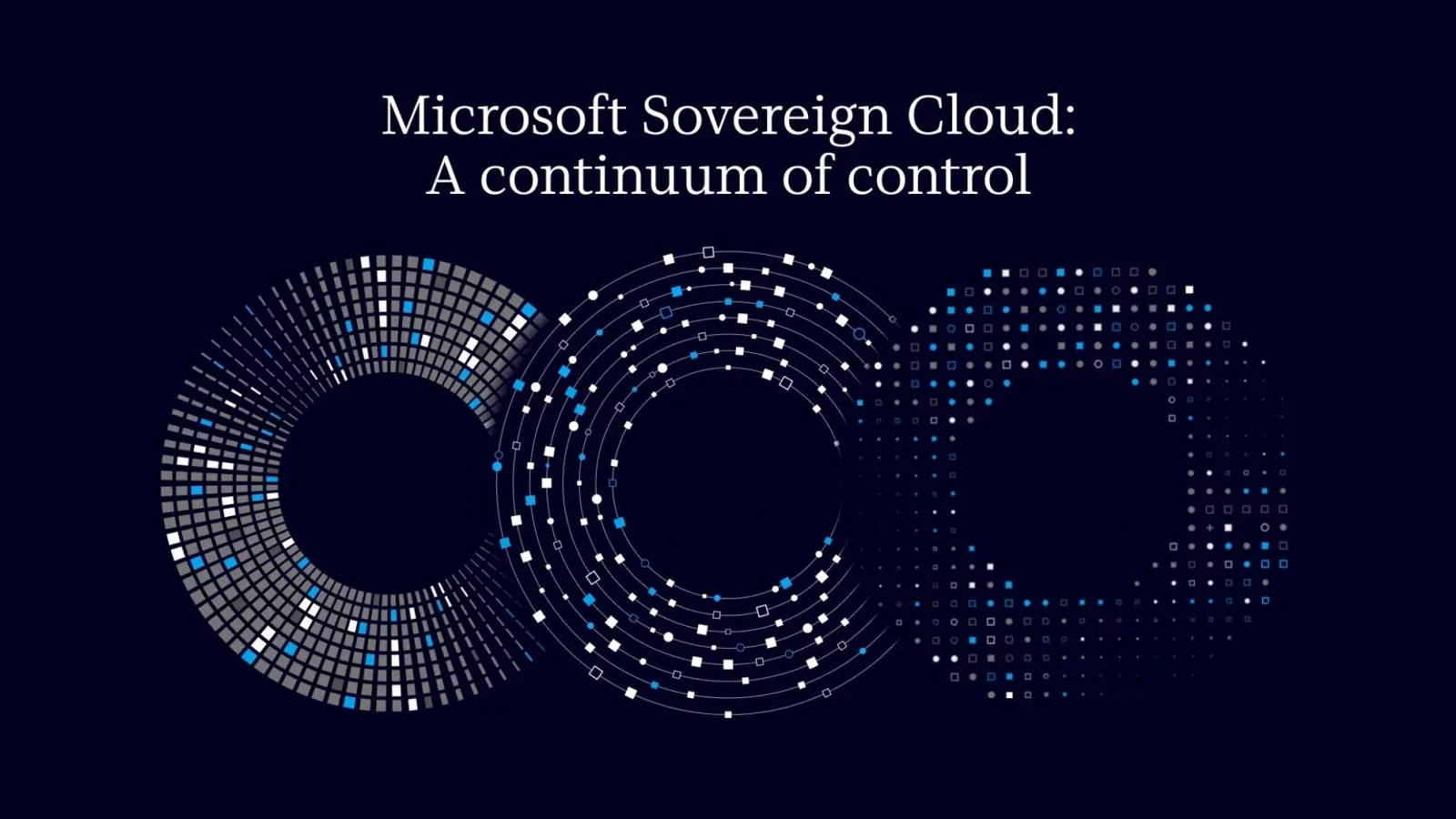 ภาพหัวเรื่อง Microsoft Sovereign Cloud: A continuum of control จาก Official Microsoft Blog