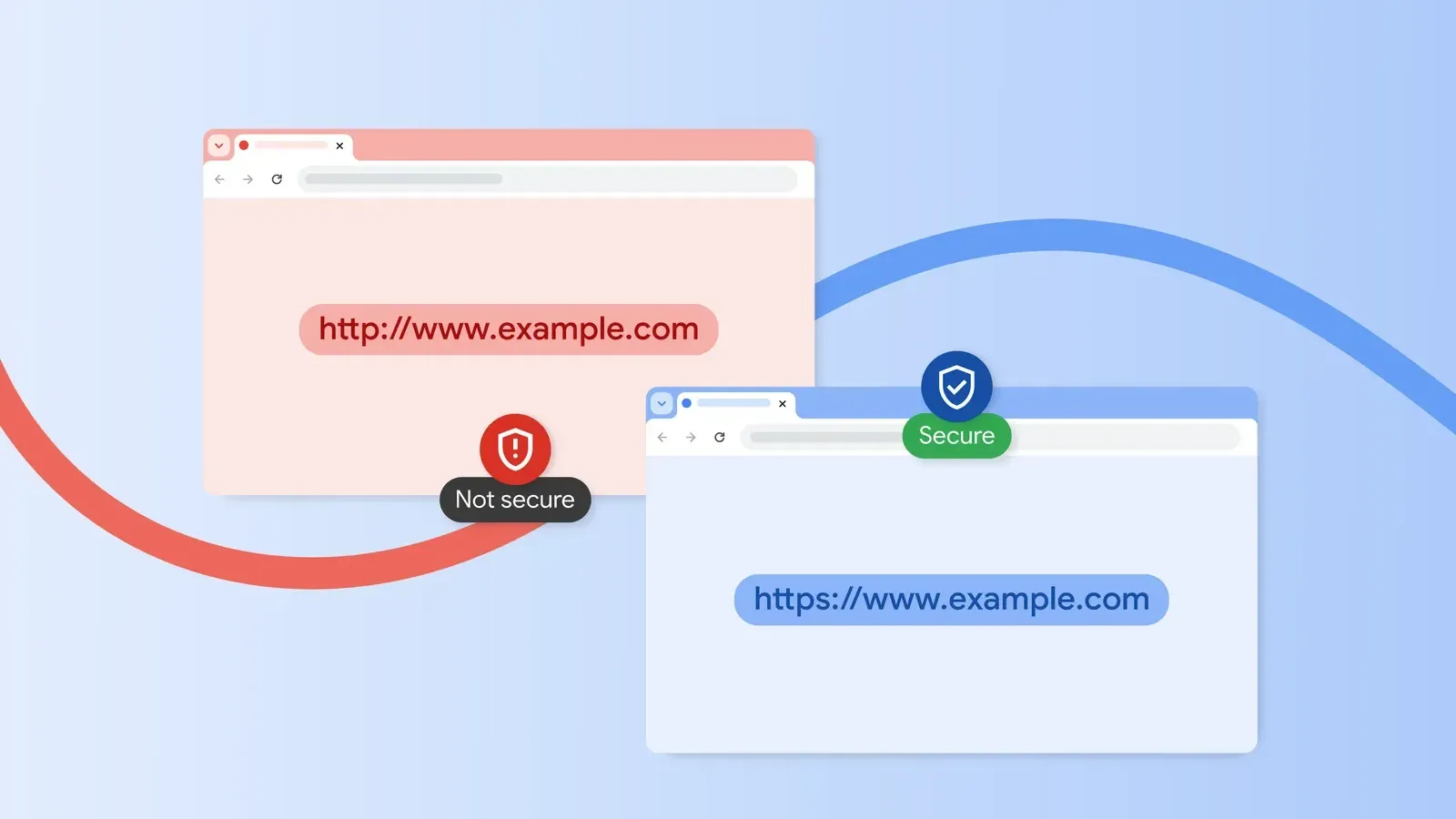 ภาพประกอบของ Google แสดงหน้าต่างเบราว์เซอร์สองบาน บานหนึ่งเปิดเว็บ http ขึ้นป้าย Not secure อีกบานเปิดเว็บ https ขึ้นป้าย Secure
