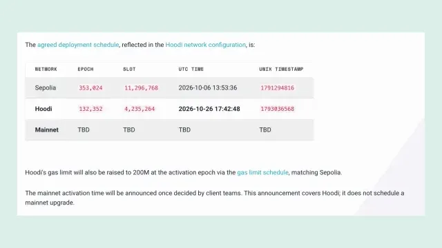 ภาพหน้าจอตารางกำหนดการอัปเกรด Glamsterdam ในประกาศของ Ethereum Foundation: Sepolia epoch 353,024 วันที่ 2026-10-06 13:53:36 UTC, Hoodi epoch 132,352 วันที่ 2026-10-26 17:42:48 UTC และ mainnet ยังเป็น TBD