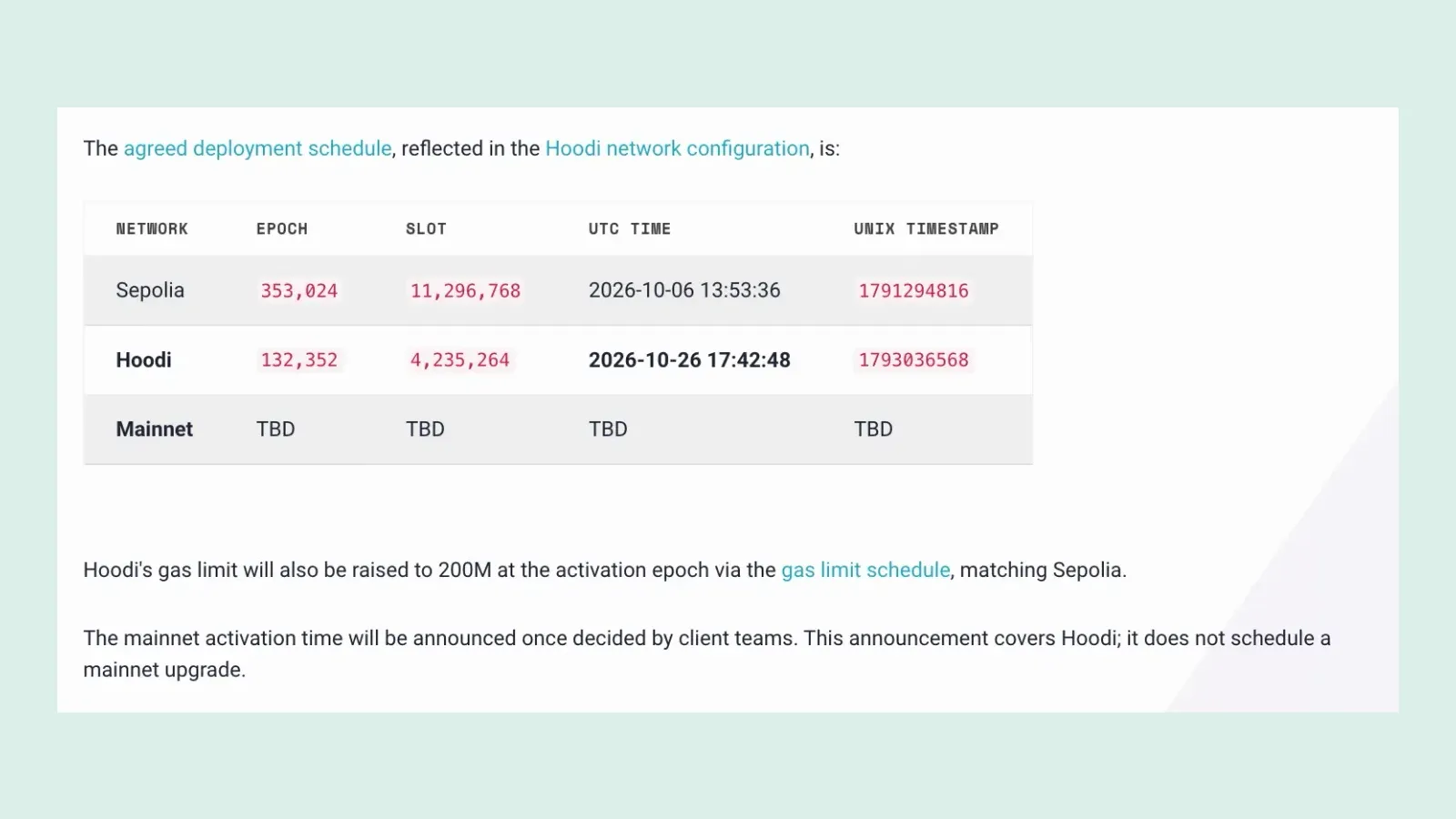 ภาพหน้าจอตารางกำหนดการอัปเกรด Glamsterdam ในประกาศของ Ethereum Foundation: Sepolia epoch 353,024 วันที่ 2026-10-06 13:53:36 UTC, Hoodi epoch 132,352 วันที่ 2026-10-26 17:42:48 UTC และ mainnet ยังเป็น TBD