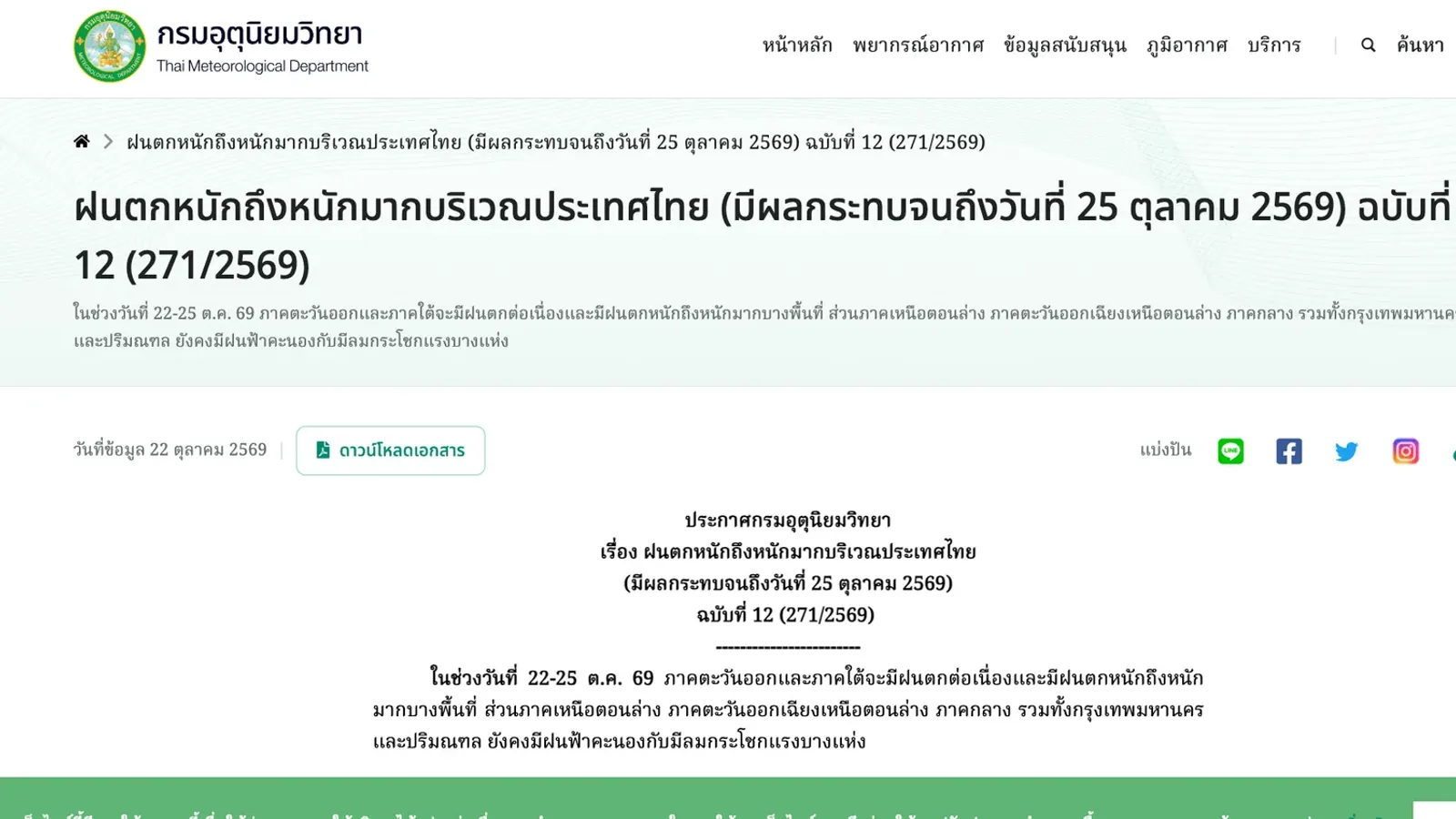 หน้าประกาศกรมอุตุนิยมวิทยา ฉบับที่ 12 (271/2569) เตือนฝนตกหนัก 22-25 ต.ค. 2569 ถึงหนักมากบริเวณประเทศไทย มีผลกระทบจนถึงวันที่ 25 ตุลาคม 2569