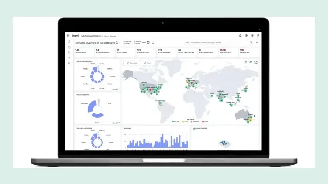 หน้าจอแดชบอร์ด Ivanti Connect Secure บนแล็ปท็อป จากหน้าผลิตภัณฑ์ของ Ivanti