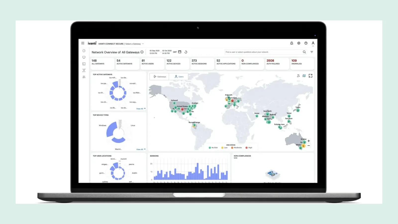 หน้าจอแดชบอร์ด Ivanti Connect Secure บนแล็ปท็อป จากหน้าผลิตภัณฑ์ของ Ivanti