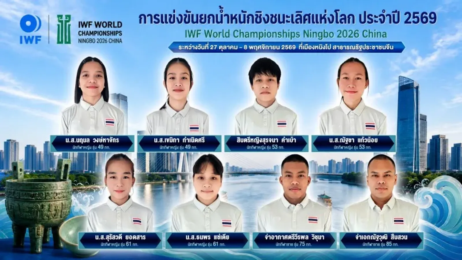 ภาพประกาศรายชื่อนักยกน้ำหนักทีมชาติไทย 8 คน สำหรับยกน้ำหนักชิงแชมป์โลก 2026 หนิงโป 27 ตุลาคม–8 พฤศจิกายน 2569