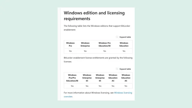ตาราง Windows edition and licensing requirements ในหน้า BitLocker overview ของ Microsoft Learn: BitLocker เปิดได้ใน Windows Pro, Enterprise, Pro Education/SE และ Education