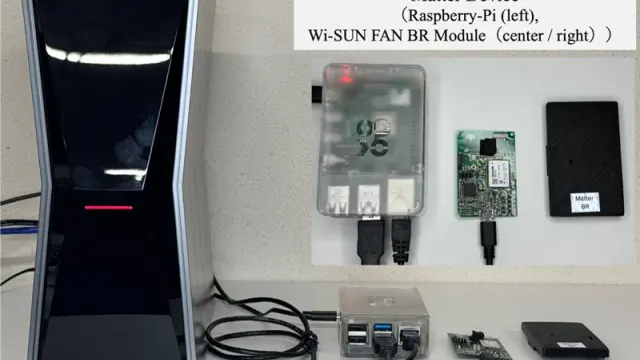 อุปกรณ์ทดลอง Matter over Wi-SUN ของมหาวิทยาลัยเกียวโต ได้แก่ เราเตอร์ Wi-Fi บอร์ด Raspberry Pi และโมดูล Wi-SUN FAN border router ที่ทำหน้าที่อุปกรณ์ Matter