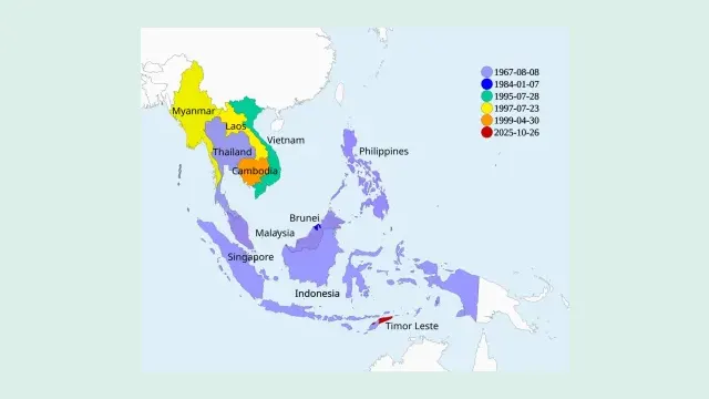 แผนที่ประเทศสมาชิกอาเซียน 11 ประเทศ แยกสีตามวันที่เข้าเป็นสมาชิก โดยเมียนมาและลาวเข้าร่วมเมื่อ 23 กรกฎาคม 1997