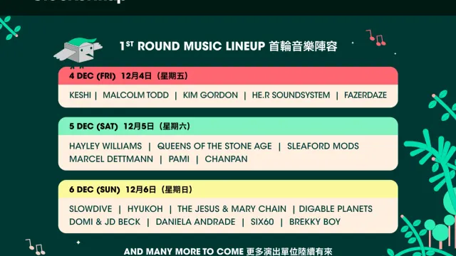 หน้ารายชื่อศิลปินชุดแรกของ Clockenflap 2026 แบ่งตามวันที่ 4–6 ธันวาคม โดยมีชื่อ pami อยู่ในคิววันเสาร์ที่ 5 ธันวาคม