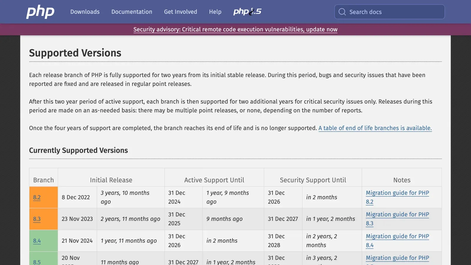 หน้า Supported Versions ของ php.net แสดงตารางว่า PHP 8.2 หมดซัพพอร์ตด้านความปลอดภัย 31 ธันวาคม 2026 และ PHP 8.3 ถึง 8.5 ได้แพตช์ถึงปี 2027 ถึง 2029
