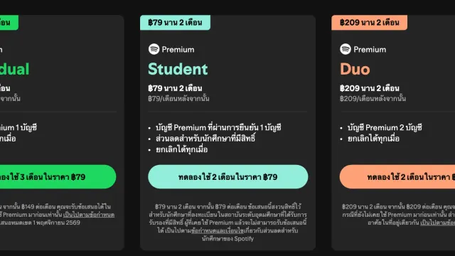 หน้าแพ็กเกจโปร Spotify Premium 79 บาท 3 เดือน ของ Spotify ประเทศไทย: Individual 79 บาทนาน 3 เดือน จากนั้น 149 บาทต่อเดือน หมดเขต 1 พฤศจิกายน 2569, Student 79 บาท 2 เดือน และ Duo 209 บาท 2 เดือน
