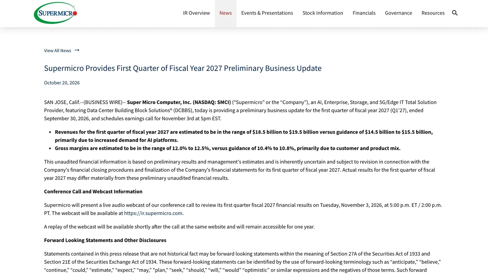 ประกาศ Supermicro Provides First Quarter of Fiscal Year 2027 Preliminary Business Update ลงวันที่ 20 ตุลาคม 2026 ระบุรายได้ Supermicro เบื้องต้น 18.5–19.5 พันล้านดอลลาร์ เทียบเป้า 14.5–15.5 พันล้านดอลลาร์