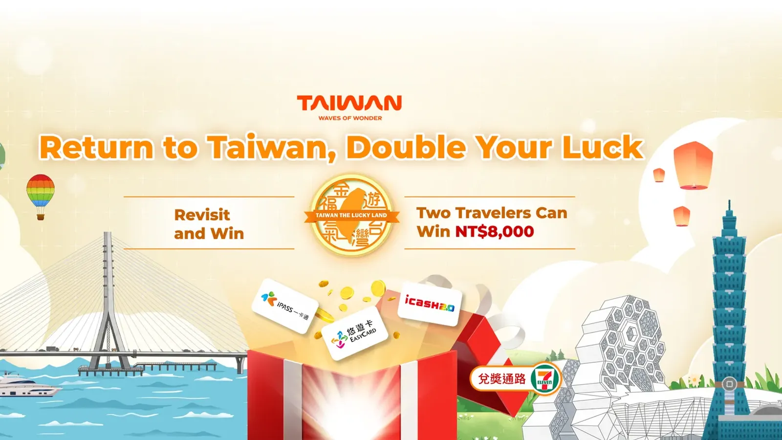 ภาพแคมเปญไต้หวันแจกเงิน 5,000 Return to Taiwan, Double Your Luck ของสำนักงานการท่องเที่ยวไต้หวัน ระบุ Two Travelers Can Win NT$8,000 พร้อมบัตร EasyCard iPASS icash และโลโก้ 7-Eleven
