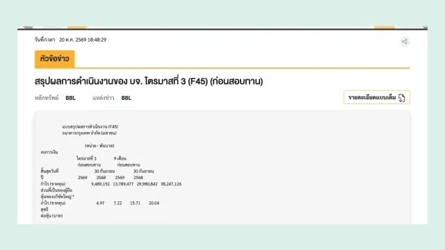 แบบสรุปผลการดำเนินงาน (F45) ของธนาคารกรุงเทพที่ส่งตลาดหลักทรัพย์ฯ วันที่ 20 ต.ค. 2569 เวลา 18:48 น. แสดงกำไรไตรมาส 3/2569 จำนวน 9,489,152 พันบาท ในงบธนาคารไตรมาส 3/2569