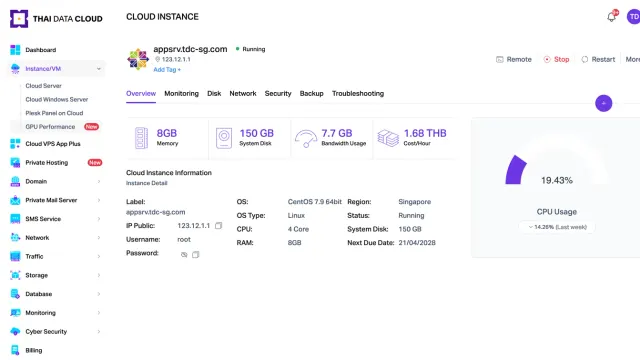 หน้า Cloud Instance ในคอนโซล TDC Enterprise ของ THAI DATA CLOUD แสดงเมนู Cloud Server, Private Mail Server และแท็บ Overview, Monitoring, Disk, Network, Security, Backup พร้อมปุ่ม Remote, Stop และ Restart