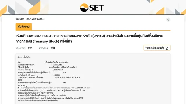 ประกาศโครงการ TTB ซื้อหุ้นคืน 14,000 ล้านบาท บนเว็บไซต์ตลาดหลักทรัพย์ฯ เวลา 19:24 น. วันที่ 22 ต.ค. 2569 ระบุวิธีเสนอซื้อจากผู้ถือหุ้นเป็นการทั่วไป จำนวนสูงสุด 5,622,592,539 หุ้น และระยะเวลา 16–27 พ.ย. 2569