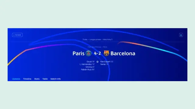 หน้าแมตช์ของ UEFA ผล UCL นัดที่ 3 Paris 4-2 Barcelona ที่ Parc des Princes ผู้ทำประตู Doué 38', L. Hernández 72', Vitinha 81', Fabián Ruiz 86' และ Xavi Espart 55', Yamal 79'