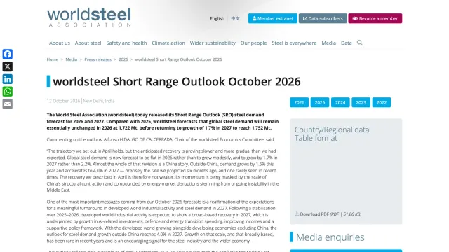 หน้าข่าวประชาสัมพันธ์ worldsteel Short Range Outlook October 2026 ลงวันที่ 12 ตุลาคม 2026 ที่นิวเดลี คาดความต้องการเหล็กโลกปี 2026 ทรงตัวที่ 1,722 ล้านตัน