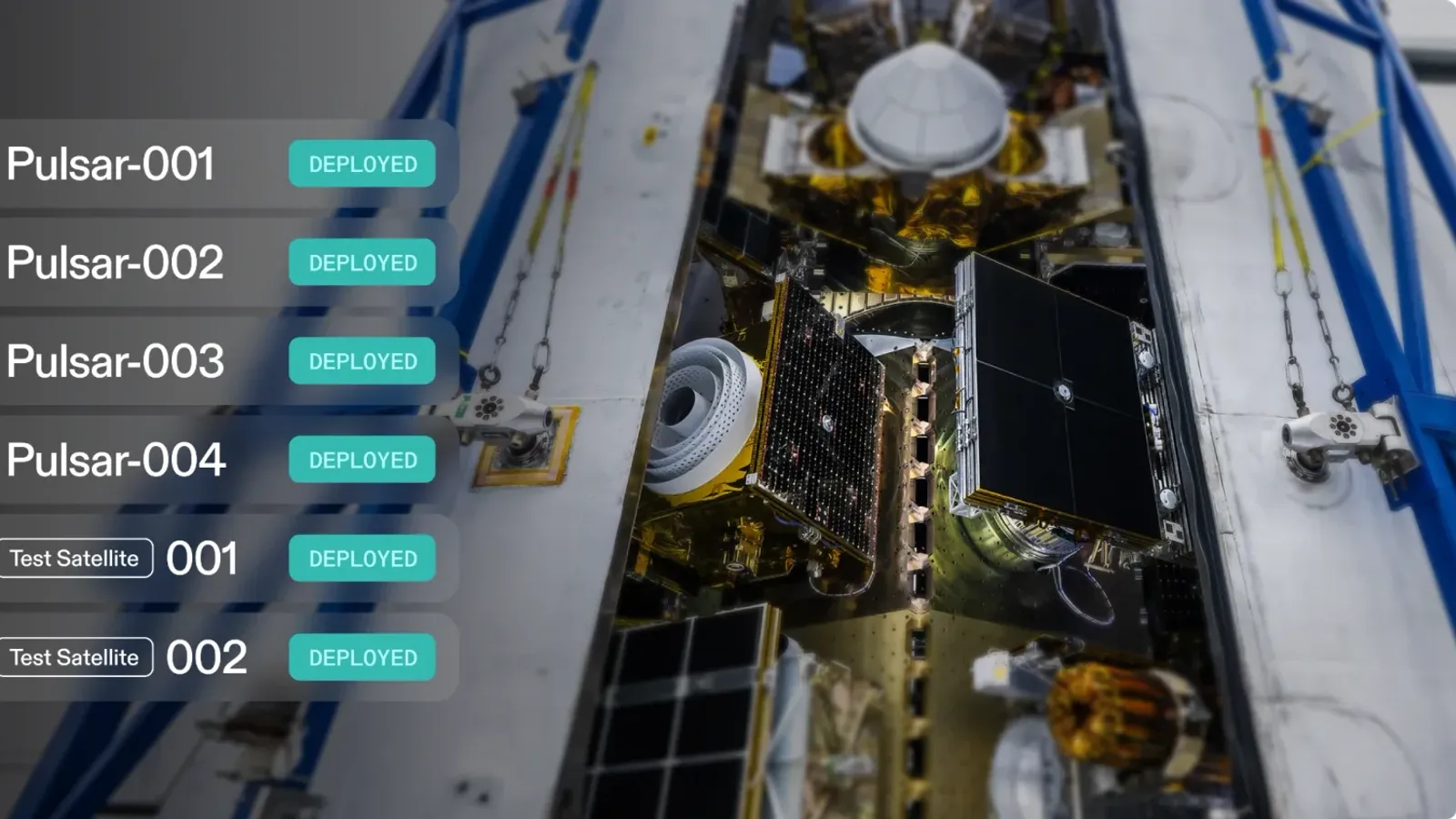 ดาวเทียม Pulsar ของ Xona 6 ดวงพร้อมป้ายสถานะ deployed