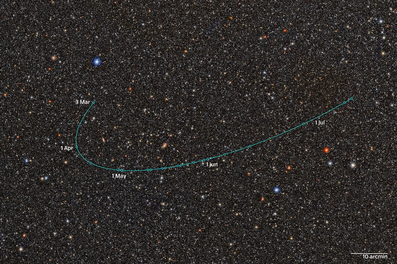 ภาพท้องฟ้าจากกล้อง Rubin พร้อมเส้นทางของ 2026 ED138 ระหว่างมีนาคมถึงกรกฎาคม 2026