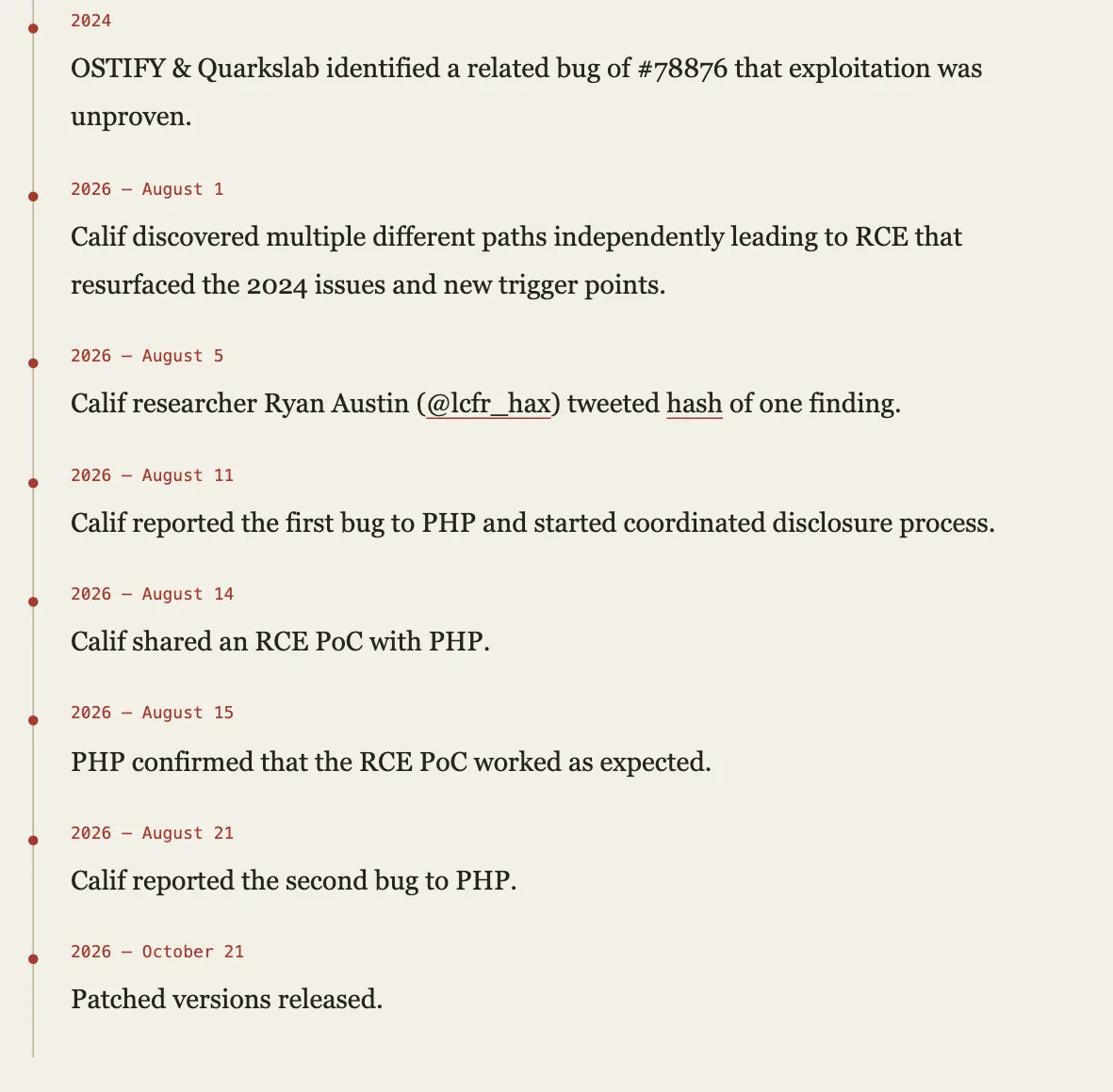 ลำดับเหตุการณ์จากหน้า php2shell ของ Calif: การตรวจของ OSTIF และ Quarkslab ปี 2024 Calif พบเส้นทาง RCE 1 สิงหาคม 2026 รายงานบั๊กแรกต่อ PHP 11 สิงหาคม ส่ง PoC 14 สิงหาคม PHP ยืนยัน 15 สิงหาคม รายงานบั๊กที่สอง 21 สิงหาคม และแพตช์ออก 21 ตุลาคม 2026