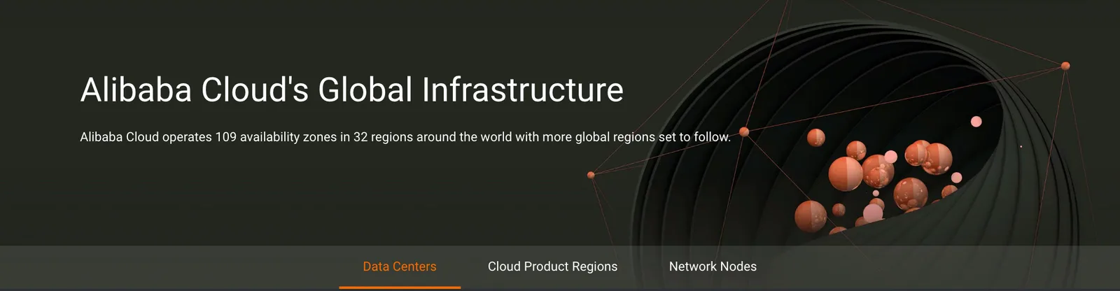 หน้า Alibaba Cloud's Global Infrastructure ระบุ 109 availability zones ใน 32 regions