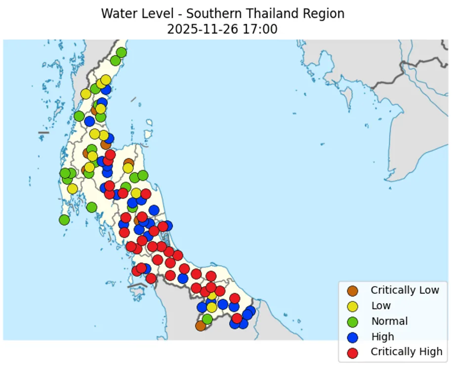 แผนที่ภาคใต้ของไทยแสดงจุดวัดระดับน้ำหลายสี จุดสีแดงระดับวิกฤตสูงหนาแน่นในภาคใต้ตอนล่าง วันที่ 26 พ.ย. 2568