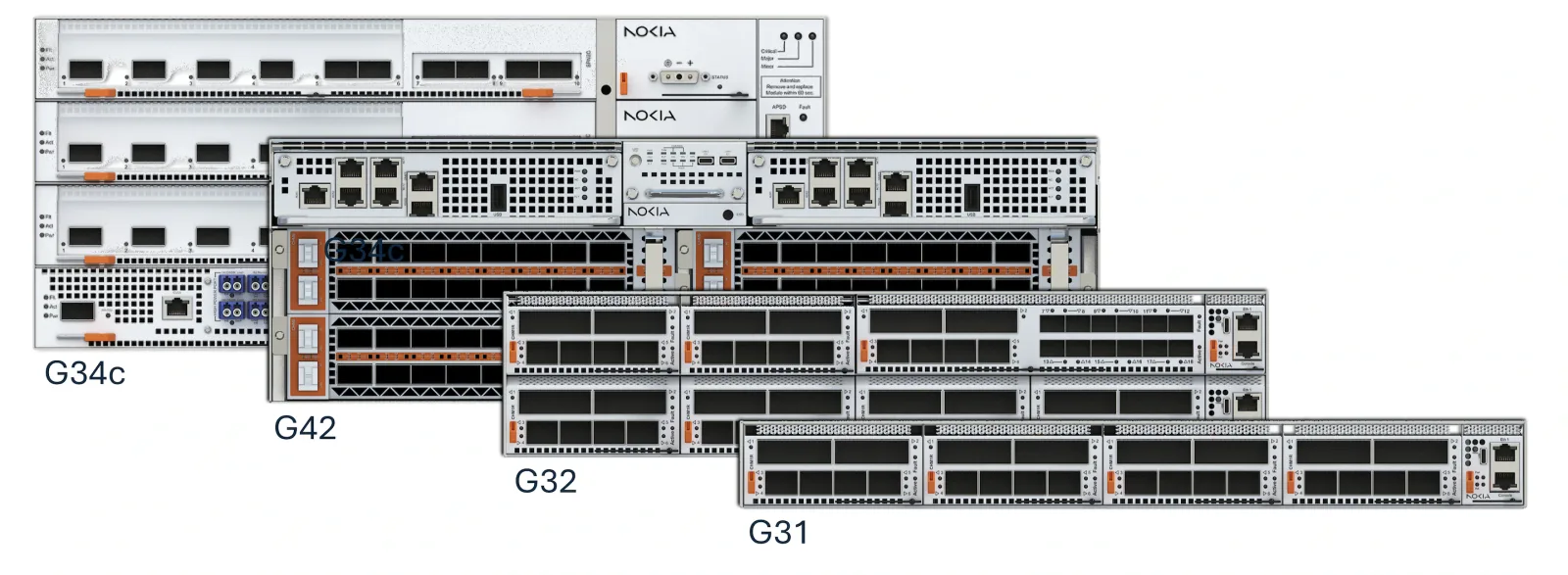 ภาพผลิตภัณฑ์ระบบ Nokia 1830 Global Express (GX) รุ่น G34c, G42, G32 และ G31 ระบบไลน์ออปติกตระกูลที่ Arelion ใช้ทดสอบ Super C และ Super L