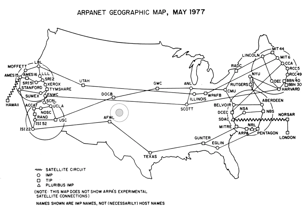 แผนที่ ARPANET GEOGRAPHIC MAP, MAY 1977 แสดงโหนด IMP, TIP และ Pluribus IMP ทั่วสหรัฐฯ พร้อมวงจรดาวเทียมไปฮาวายและนอร์เวย์ (NORSAR) ที่ต่อไปถึงลอนดอน