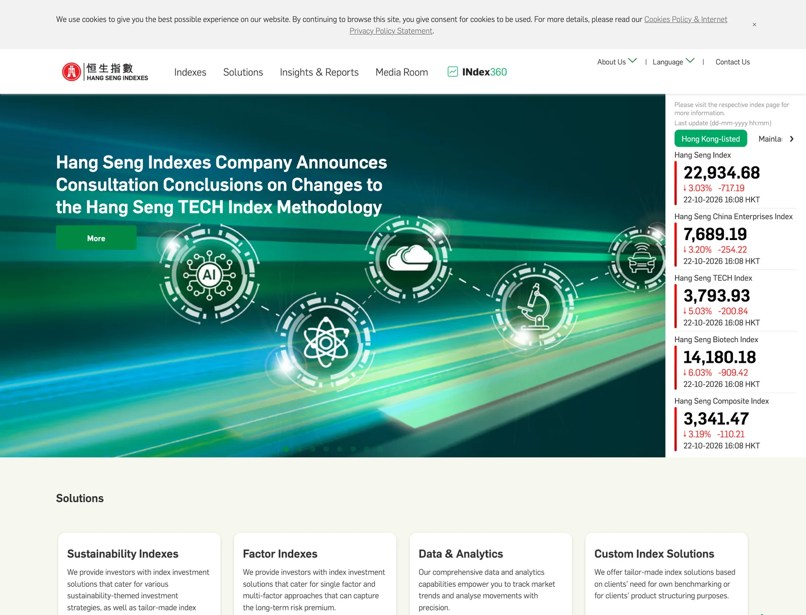 แผงดัชนีบนเว็บไซต์ Hang Seng Indexes ในตลาดหุ้นเอเชีย 22 ต.ค. 2569 เวลา 16:08 น. ตามเวลาฮ่องกง: Hang Seng Index 22,934.68 จุด −3.03% Hang Seng China Enterprises 7,689.19 จุด −3.20% Hang Seng TECH 3,793.93 จุด −5.03%