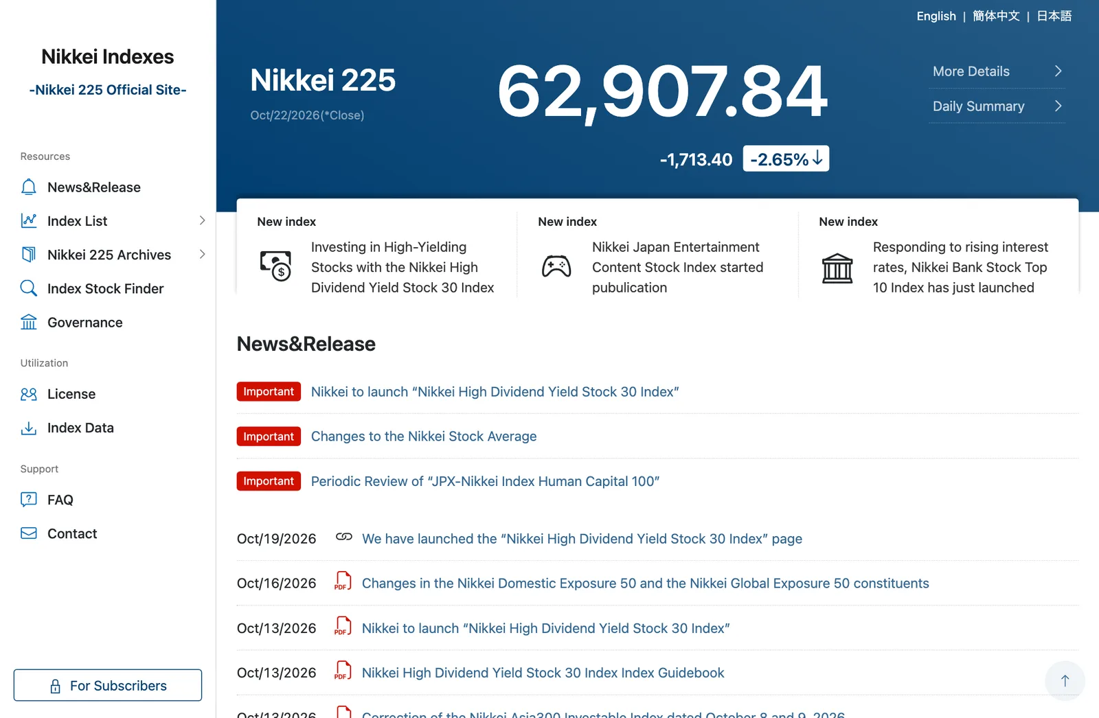 หน้าเว็บไซต์ Nikkei Indexes แสดง Nikkei 225 ในตลาดหุ้นเอเชีย 22 ต.ค. 2569 ปิดที่ 62,907.84 จุด ลดลง 1,713.40 จุด (−2.65%)