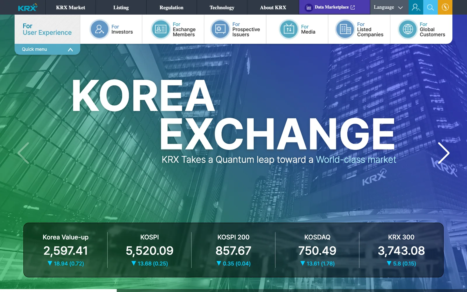 หน้าเว็บ Global KRX เมื่อ 13:02 น. เวลาไทย วันที่ 23 ต.ค. 2026 แสดง KOSPI 5,520.09 จุด ลดลง 0.25% KOSPI 200 857.67 จุด และ KOSDAQ 750.49 จุด ลดลง 1.78%