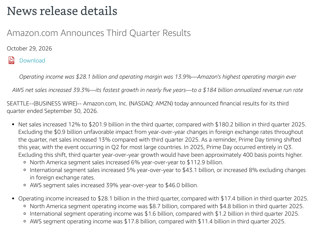 หน้าประกาศผลประกอบการไตรมาส 3 ปี 2026 ของ Amazon ลงวันที่ 29 ตุลาคม 2026 ระบุ AWS Q3 2026 รายได้เพิ่ม 39.3% และอัตรารายปี 184,000 ล้านดอลลาร์
