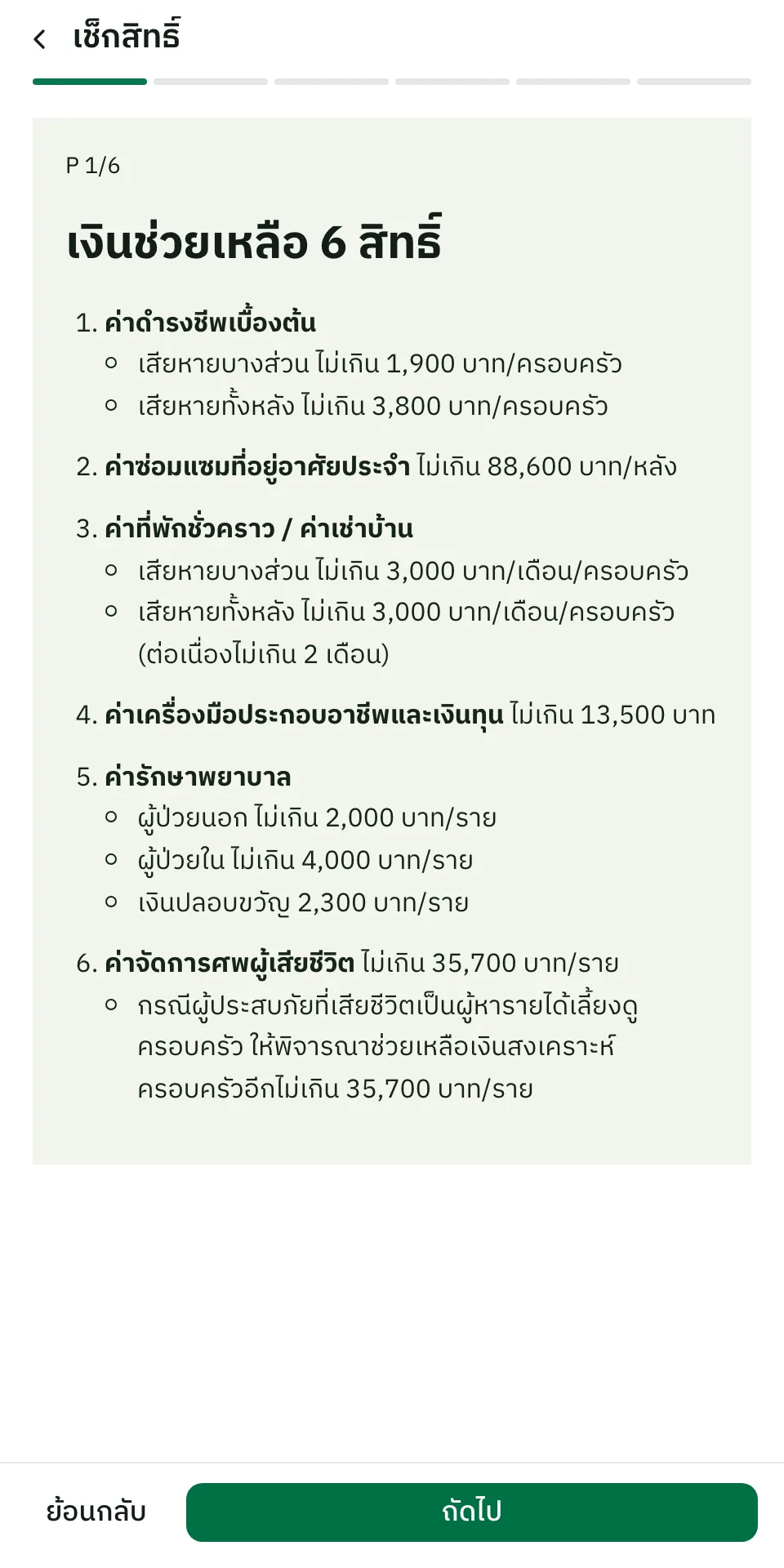 หน้าเช็กสิทธิ์ของ Claim Bangkok แสดงเงินช่วยเหลือ 6 สิทธิ ค่าซ่อมแซมที่อยู่อาศัยไม่เกิน 88,600 บาทต่อหลัง
