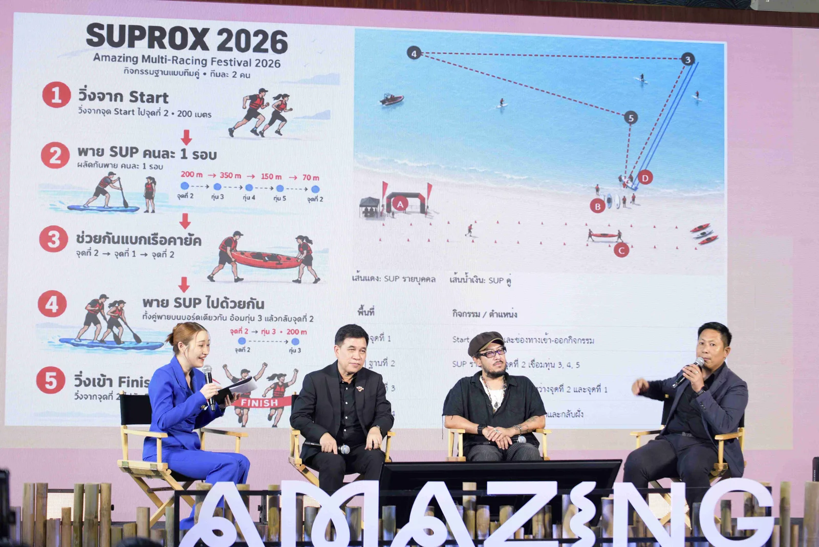 เวทีเสวนาในงานเปิดตัว AMAZING MULTI-RACING FESTIVAL 2026 ด้านหลังเป็นสไลด์รูปแบบการแข่งขัน SUPROX 2026