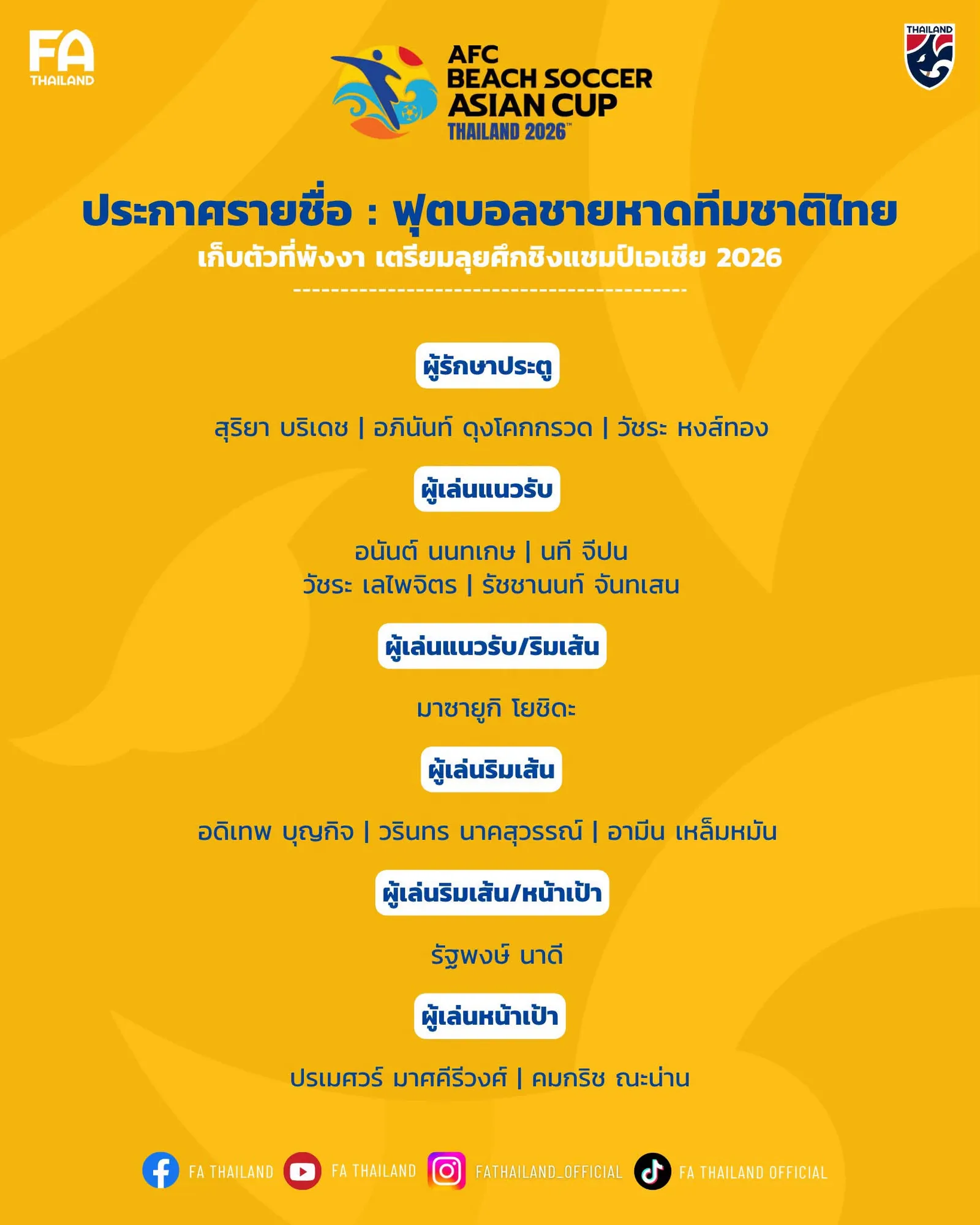 กราฟิกประกาศรายชื่อฟุตบอลชายหาดทีมชาติไทย 14 คน สำหรับฟุตบอลชายหาดชิงแชมป์เอเชีย 2026 พังงา ของสมาคมกีฬาฟุตบอลแห่งประเทศไทย