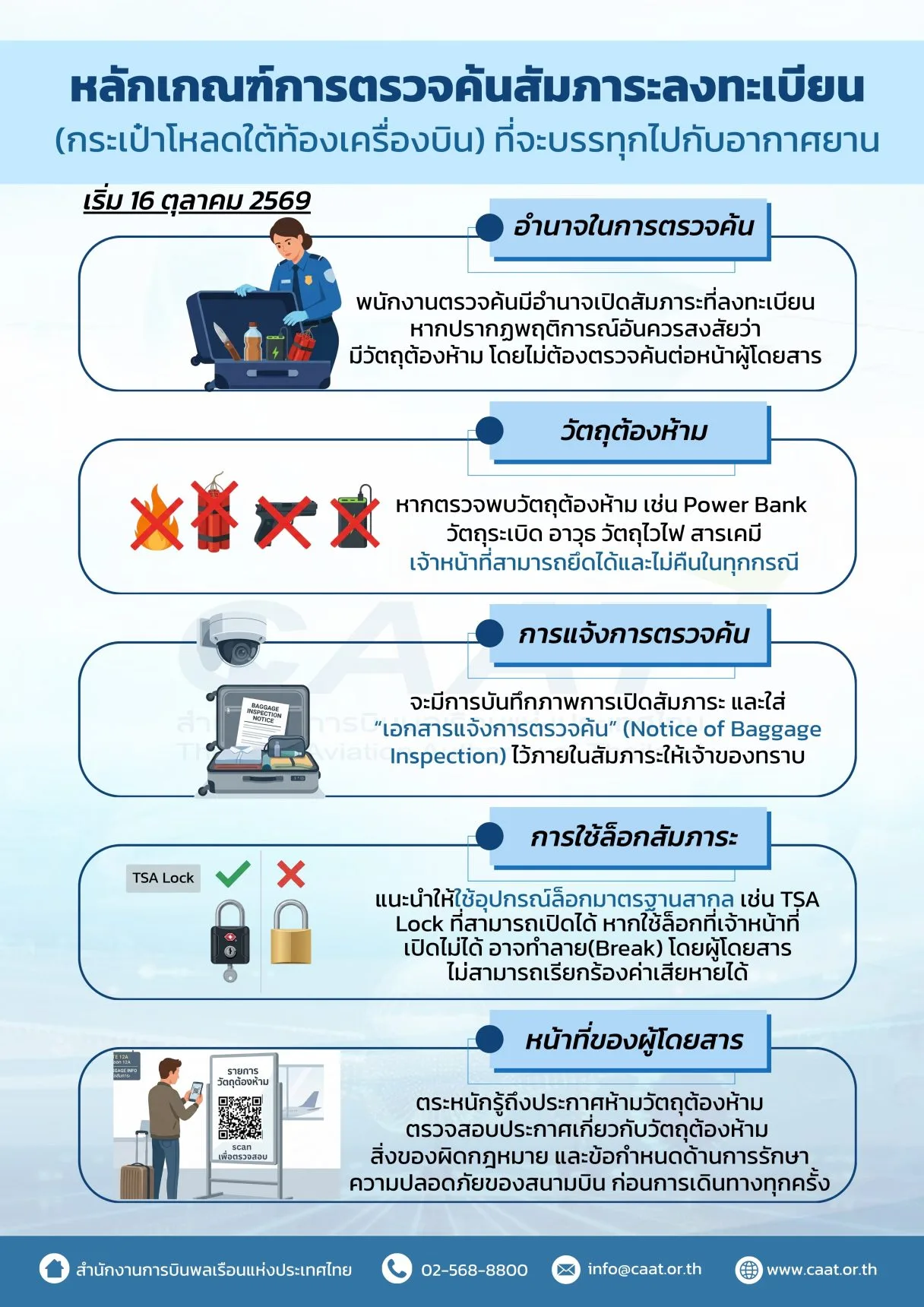 อินโฟกราฟิก CAAT หลักเกณฑ์เปิดตรวจกระเป๋าโหลด (สัมภาระลงทะเบียน) เริ่ม 16 ตุลาคม 2569