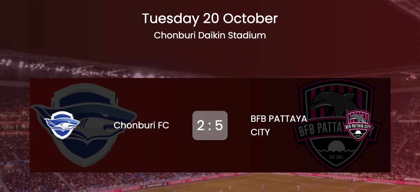 ภาพหน้าจอผลช้าง เอฟเอ คัพ 2569/70 รอบ 64 ทีม บนเว็บไซต์ไทยลีก: Chonburi FC 2:5 BFB Pattaya City วันที่ 20 ตุลาคม ที่ Chonburi Daikin Stadium