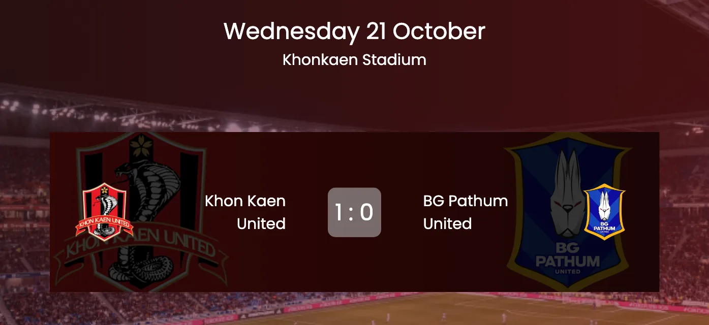ภาพหน้าจอผลช้าง เอฟเอ คัพ รอบ 64 ทีม บนเว็บไซต์ไทยลีก: Khon Kaen United 1:0 BG Pathum United วันที่ 21 ตุลาคม ที่ Khonkaen Stadium