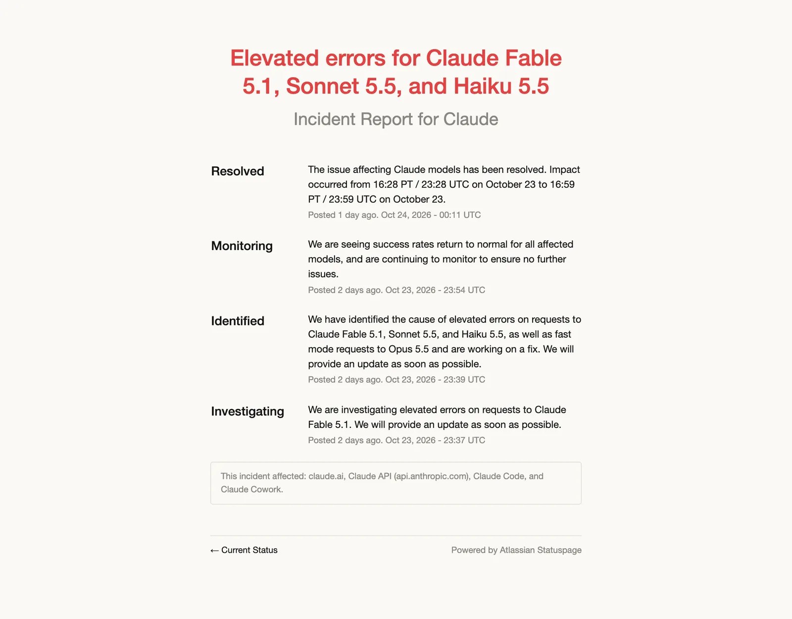 ภาพหน้าจอรายงานเหตุ Elevated errors for Claude Fable 5.1, Sonnet 5.5, and Haiku 5.5 ระบุผลกระทบ 23:28–23:59 UTC วันที่ 23 ต.ค. และกระทบ claude.ai, Claude API, Claude Code และ Claude Cowork