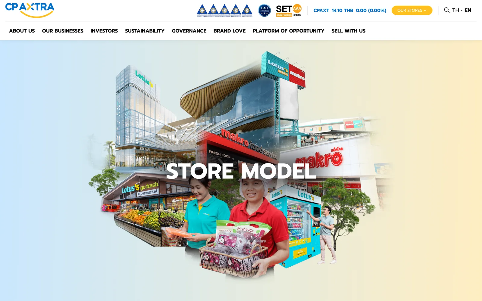หน้า Store Model ของ CP AXTRA แสดงภาพรวมรูปแบบร้านแม็คโครและโลตัส ทั้งศูนย์การค้า ซูเปอร์มาร์เก็ต go fresh และ Makro Foodservice