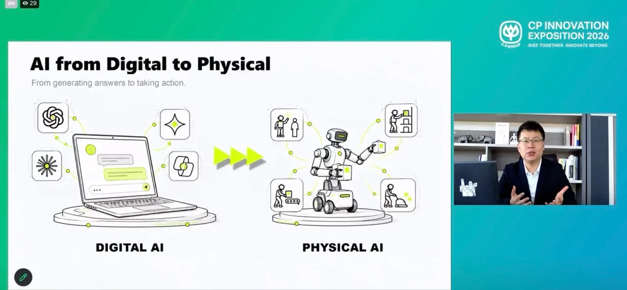 สไลด์ AI from Digital to Physical ในการบรรยายของ CP Robotics เปรียบเทียบ AI บนหน้าจอกับหุ่นยนต์ที่ลงมือทำงาน