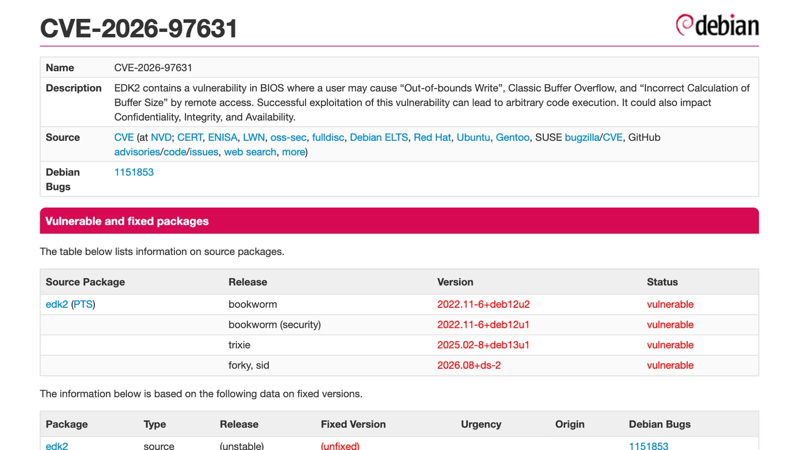 หน้า Debian Security Tracker ของ CVE-2026-97631 แพ็กเกจ edk2 สาย bookworm trixie forky และ sid มีสถานะ vulnerable