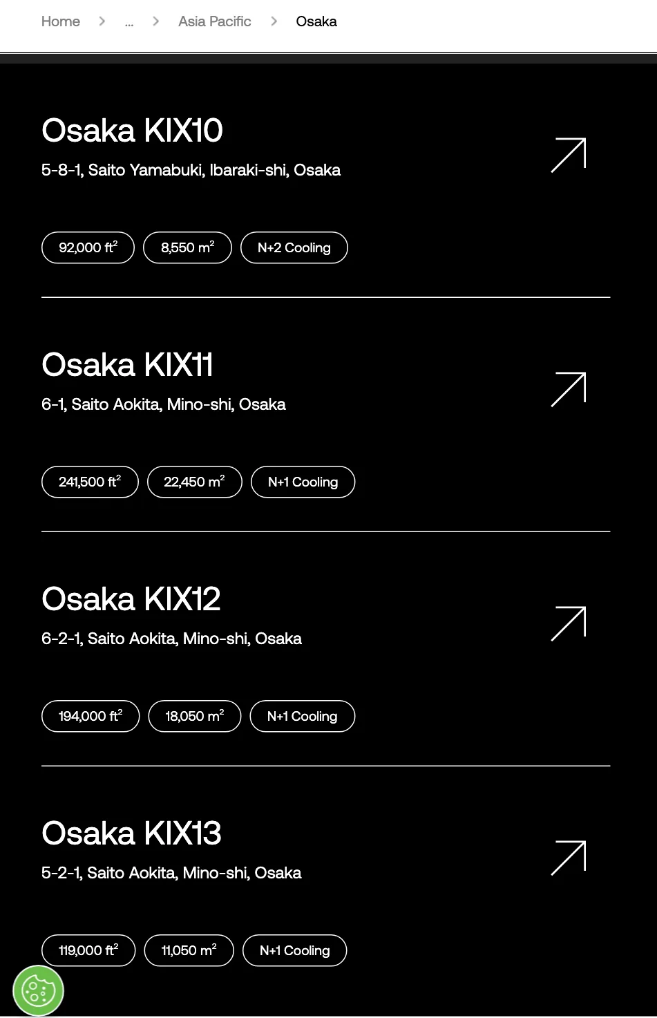 หน้า Osaka Data Centers ของ Digital Realty แสดงดาต้าเซ็นเตอร์ KIX10 KIX11 KIX12 และ KIX13 ซึ่ง KIX15 จะเป็นอาคารแห่งที่ 5 ของแคมปัส
