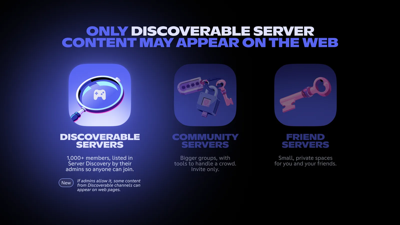 ผัง Discord ระบุว่าเฉพาะ Discoverable Server ที่เนื้อหาอาจแสดงบนเว็บ