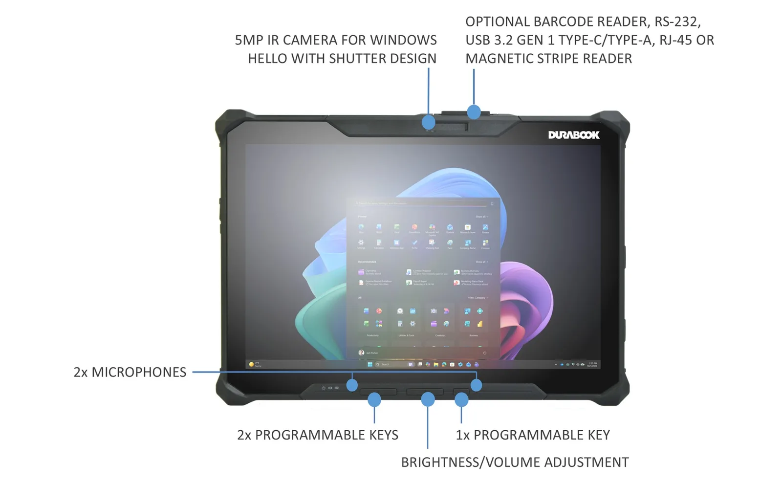 แผนภาพด้านหน้า Durabook R12 ระบุกล้อง IR 5MP ไมโครโฟนสองตัว ปุ่มตั้งค่าได้ และช่องเสริมสำหรับบาร์โค้ด RS-232 หรือ RJ-45