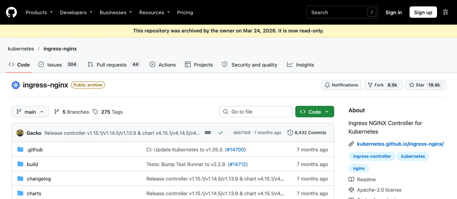 ภาพหน้าจอหน้า GitHub ของ ingress-nginx ป้าย Public archive พร้อมข้อความ This repository was archived by the owner on Mar 24, 2026