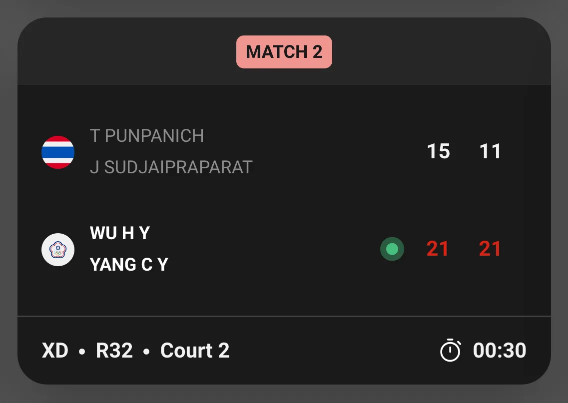 ภาพหน้าจอผลการแข่งขันของ BWF คู่ผสมรอบ 32 คน T PUNPANICH/J SUDJAIPRAPARAT แพ้ WU H Y/YANG C Y 15-21, 11-21